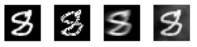 corrupted MNIST