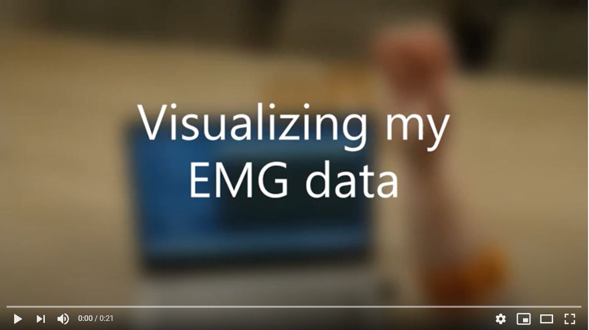 Live EMG data video